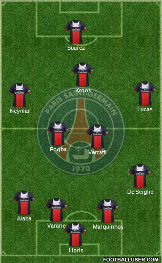 Paris Saint-Germain Formation 2014