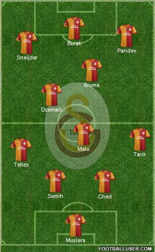Galatasaray SK Formation 2014