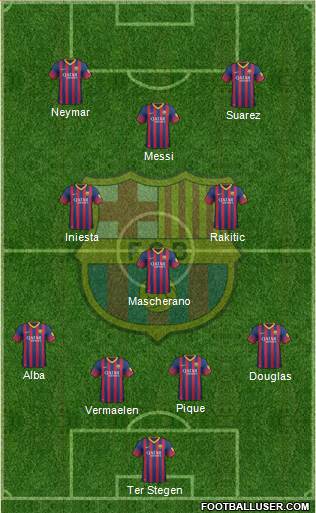 F.C. Barcelona Formation 2014