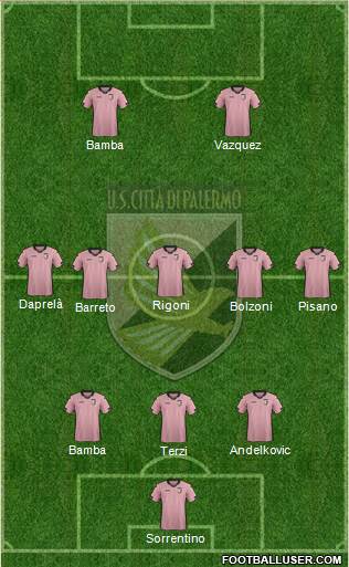 Città di Palermo Formation 2014