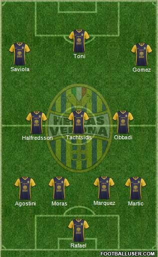 Hellas Verona Formation 2014
