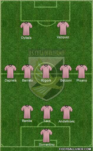 Città di Palermo Formation 2014