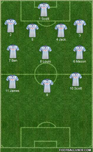Huddersfield Town Formation 2014