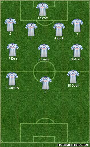 Huddersfield Town 4-3-3 football formation