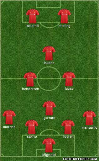 Liverpool Formation 2014