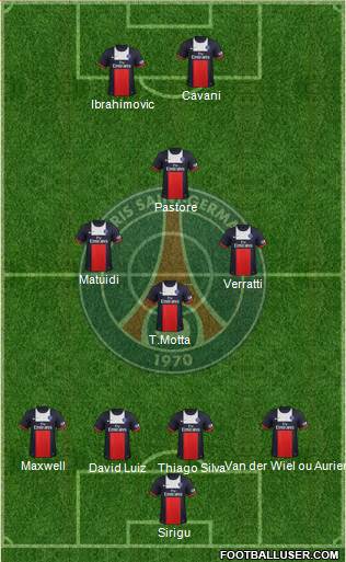 Paris Saint-Germain Formation 2014