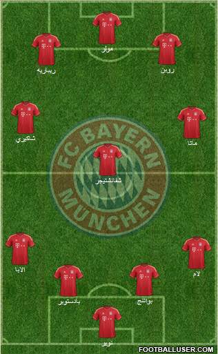 FC Bayern München Formation 2014