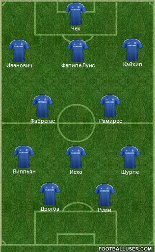 Chelsea Formation 2014