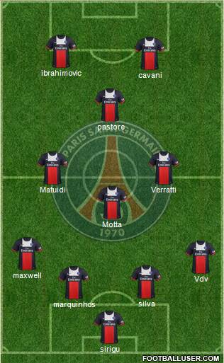Paris Saint-Germain Formation 2014