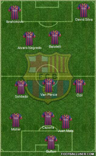 F.C. Barcelona Formation 2014