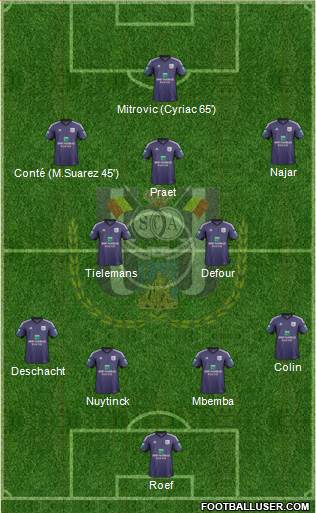 RSC Anderlecht Formation 2014