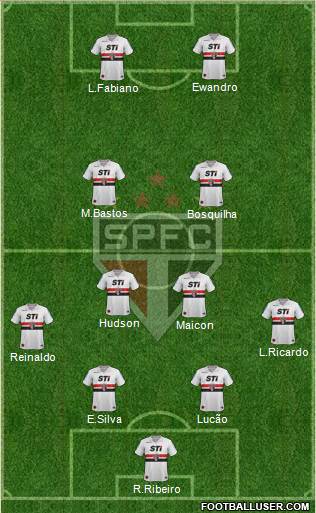 São Paulo FC 4-4-2 football formation