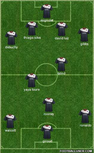 Falkirk Formation 2014