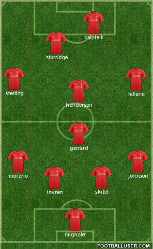 Liverpool Formation 2014