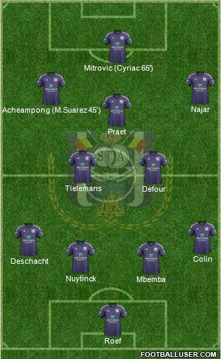 RSC Anderlecht Formation 2014