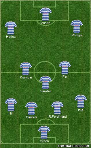Queens Park Rangers Formation 2014