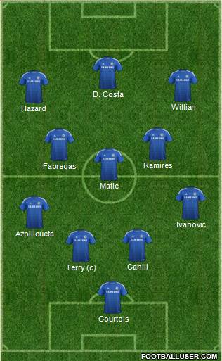 Chelsea Formation 2014
