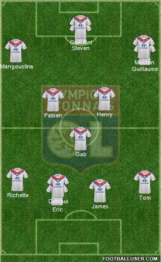 Olympique Lyonnais Formation 2014