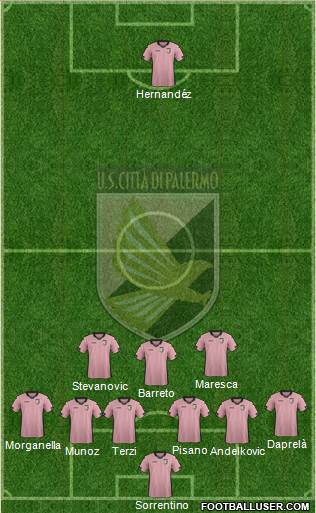 Città di Palermo Formation 2014