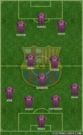 F.C. Barcelona Formation 2014