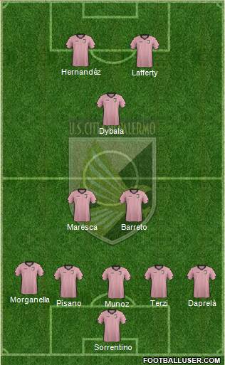 Città di Palermo Formation 2014