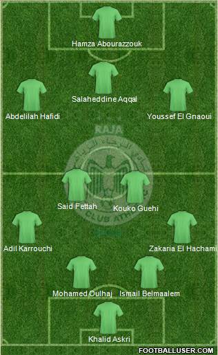 Raja Club Athletic Formation 2014