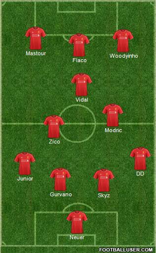 Liverpool Formation 2014