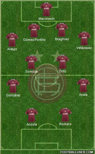 Lanús Formation 2014