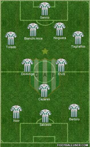 Banfield Formation 2014