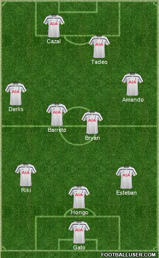 Tottenham Hotspur Formation 2014