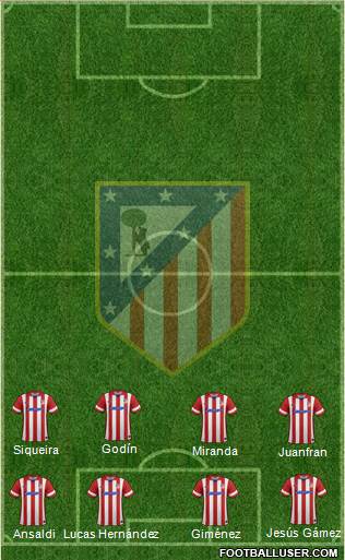 C. Atlético Madrid S.A.D. Formation 2014