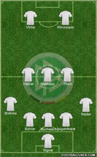 Germany Formation 2014