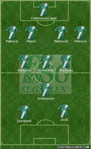 FC St. Gallen Formation 2014