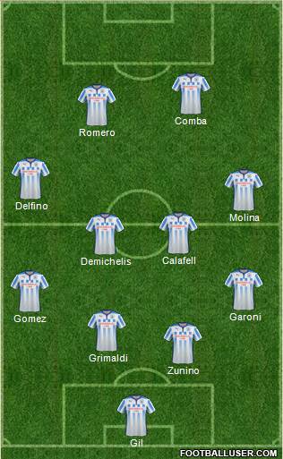 Huddersfield Town Formation 2014
