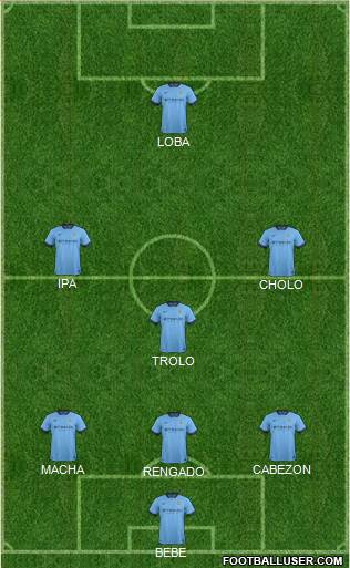Manchester City Formation 2014
