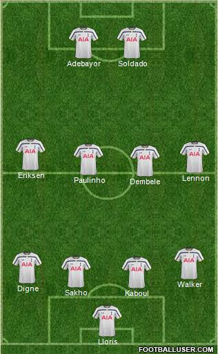 Tottenham Hotspur Formation 2014