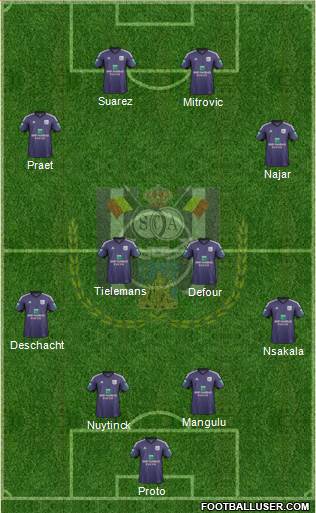 RSC Anderlecht Formation 2014