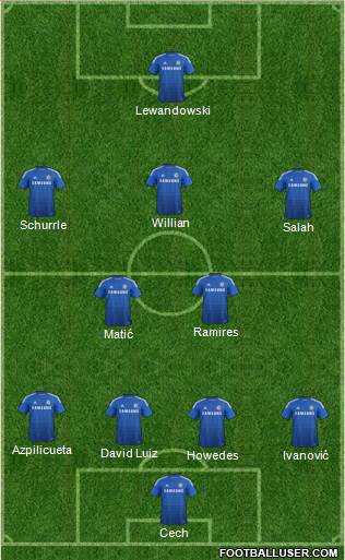 Chelsea Formation 2014