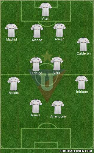LDU de Quito Formation 2014