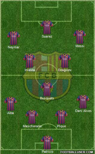 F.C. Barcelona Formation 2014