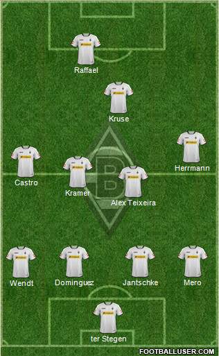 Borussia Mönchengladbach Formation 2014