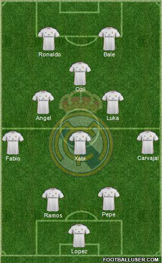 Real Madrid C.F. Formation 2014