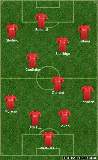 Liverpool Formation 2014