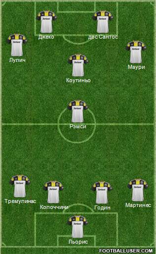 Columbus Crew Formation 2014