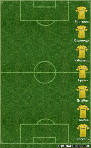 Columbus Crew Formation 2014
