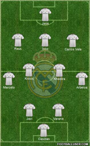 Real Madrid C.F. Formation 2014