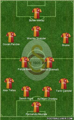 Galatasaray SK Formation 2014