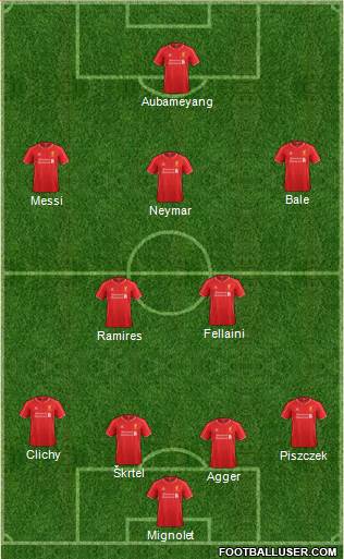 Liverpool Formation 2014