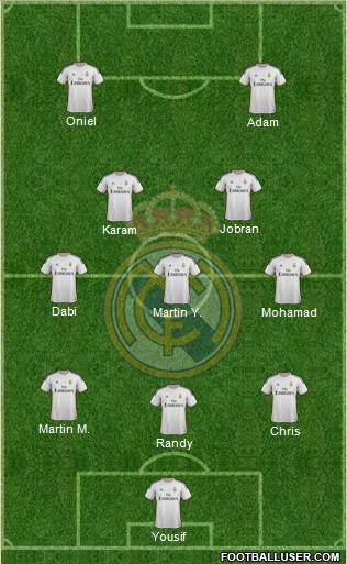 Real Madrid C.F. Formation 2014
