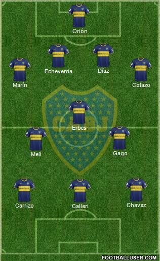 Boca Juniors Formation 2014